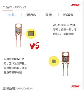 SFF1606A