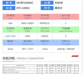 MURF1660AC