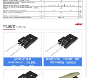 MURF1660AC