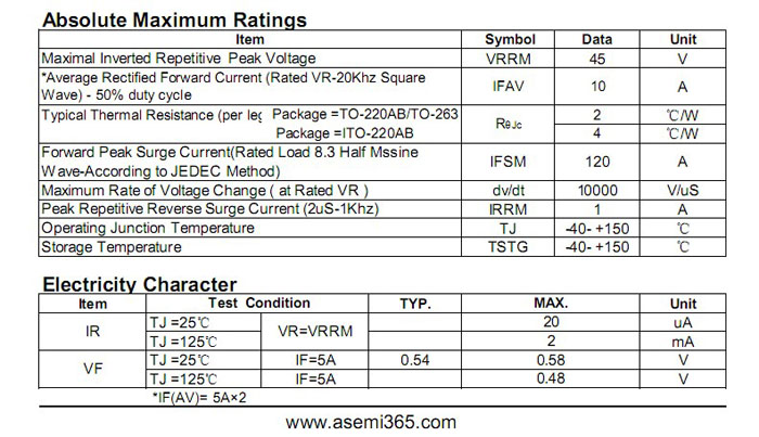 ASEMI品牌MBR1045CT参数