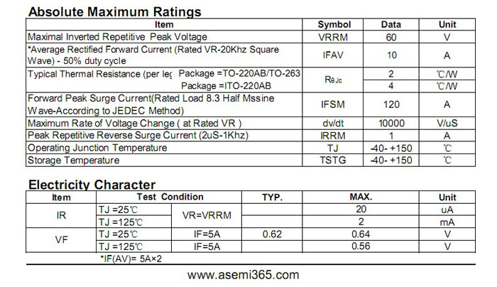 ASEMI品牌MBR1060CT参数