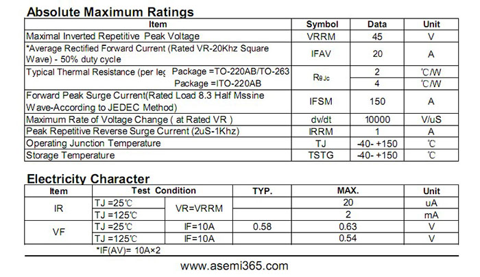 ASEMI品牌MBR2045CT参数