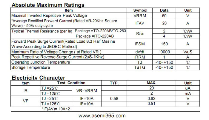 ASEMI品牌MBR2060CT参数