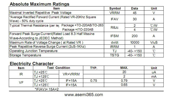 ASEMI品牌MBR30150CT参数