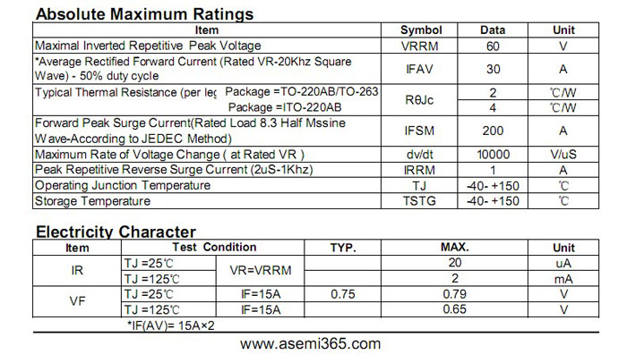 ASEMI品牌MBR3060CT参数