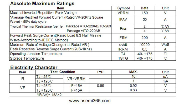 ASEMI品牌MBR30150CT参数