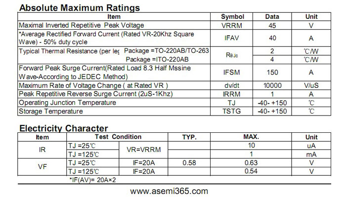 ASEMI品牌MBR4045CT参数