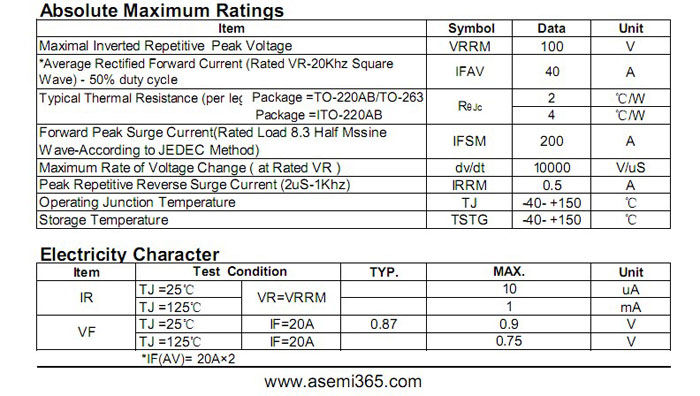 ASEMI品牌MBR40100CT