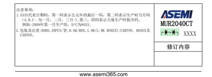 快恢复二极管MUR2040CT-6.jpg