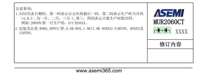 快恢复二极管MUR2060CT-6.jpg