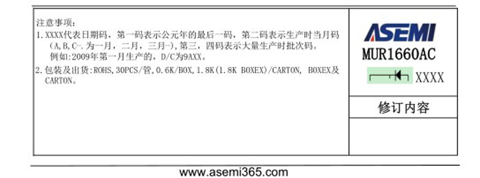 快恢复二极管MUR1660AC-6.jpg