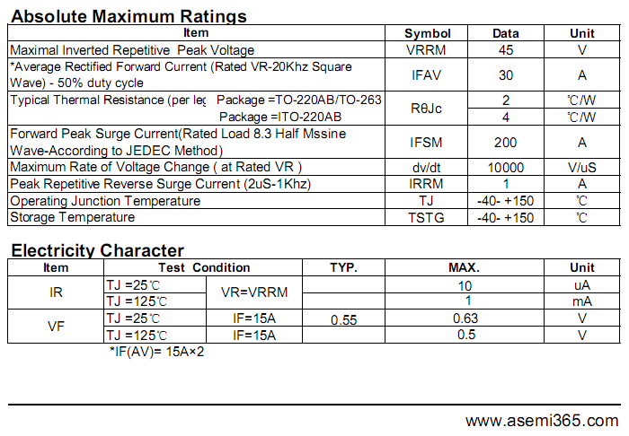 MBR3045PT-ASEMI-2.png