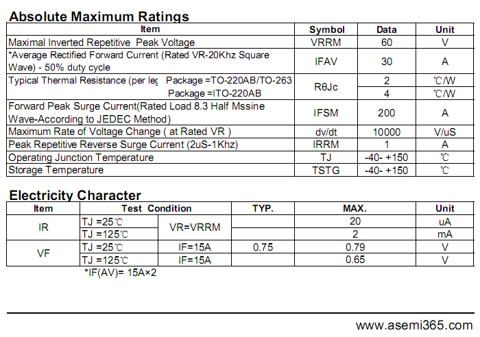 MBR3060PT-ASEMI-2.png