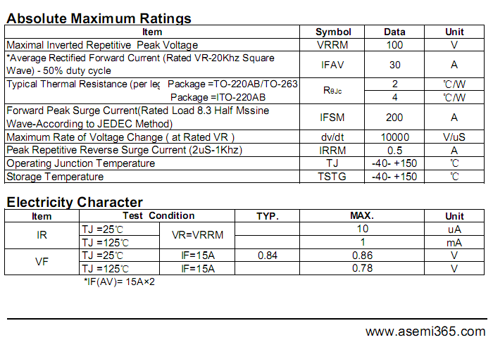 MBR30100PT-ASEMI-2.png