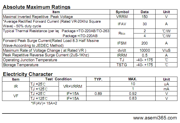 MBR30150PT-ASEMI-2.png