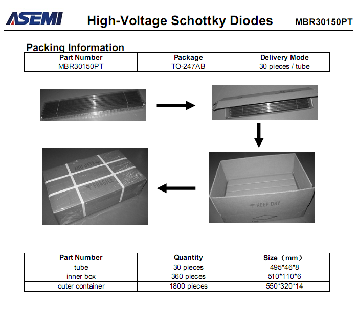 MBR30150PT-ASEMI-6.4.png