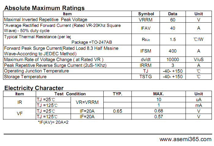 MBR4060PT-ASEMI-2.png