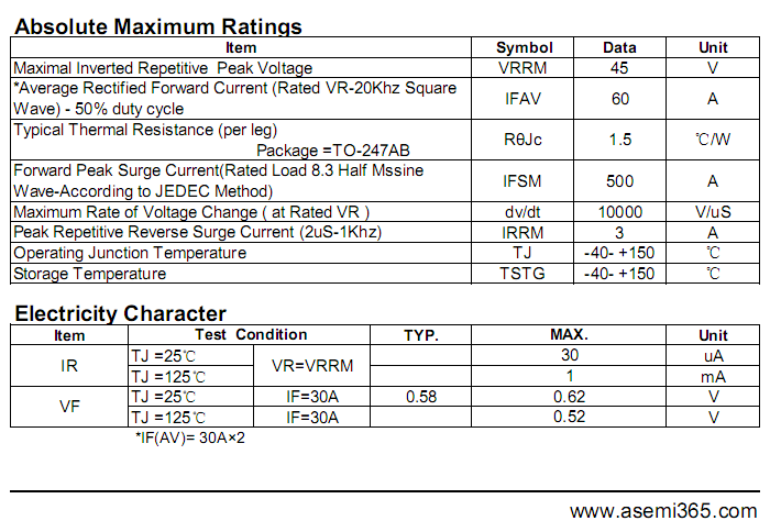 MBR6045PT-ASEMI-2.png