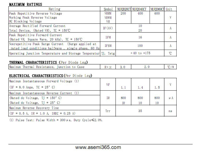 ASEMI超快恢复MURF2040CT