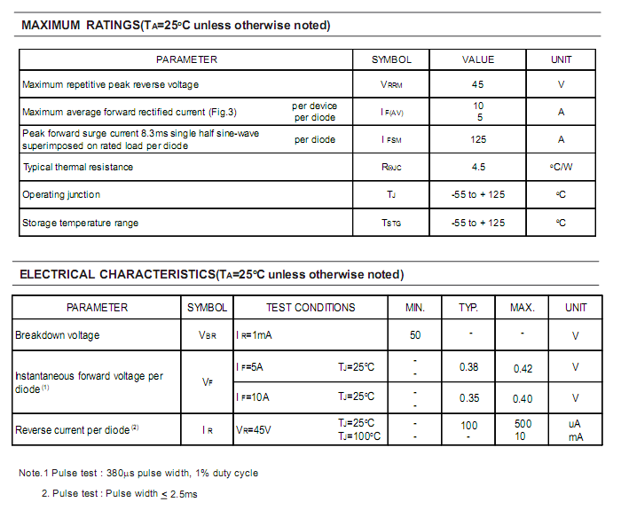 SB1045LFCT-ASEMI-2.png