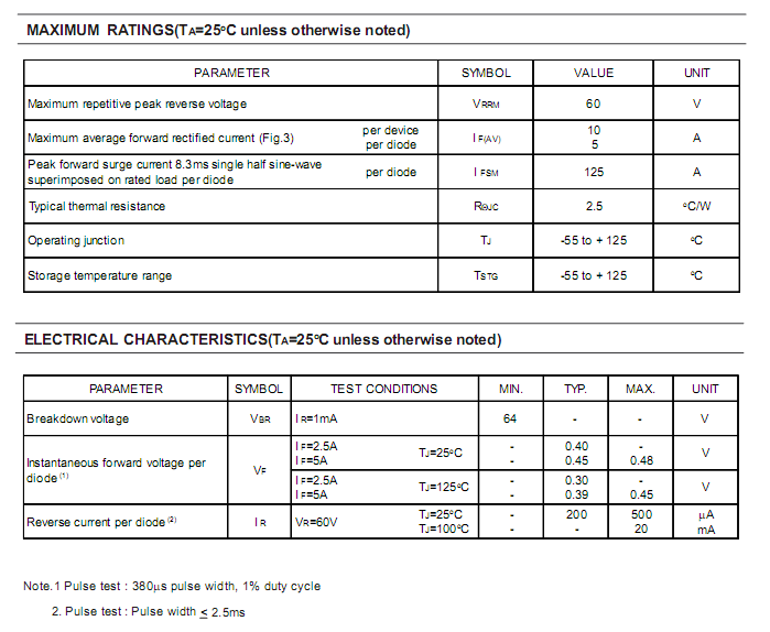 SB1060LCT-ASEMI-2.png