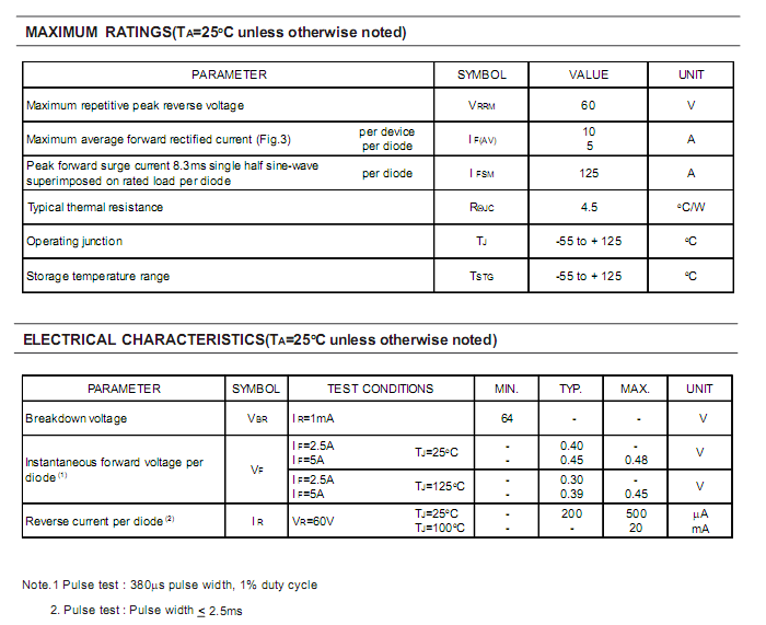 SB1060LFCT-ASEMI-2.png