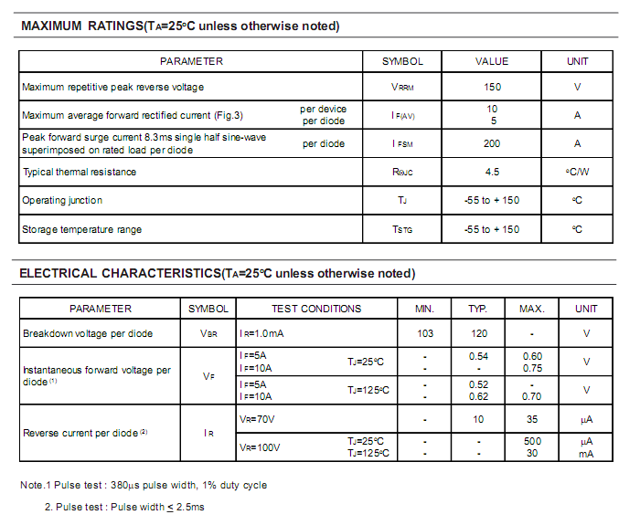 SB10150LFCT-ASEMI-2.png