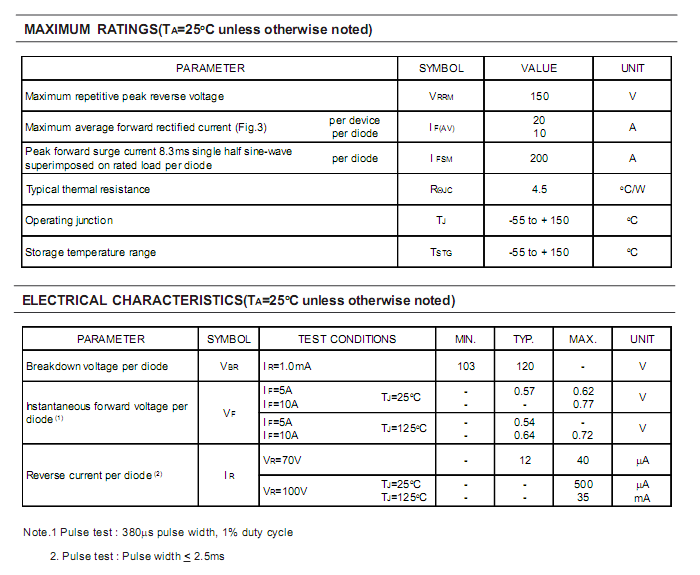 SB20150LFCT-ASEMI-2.png