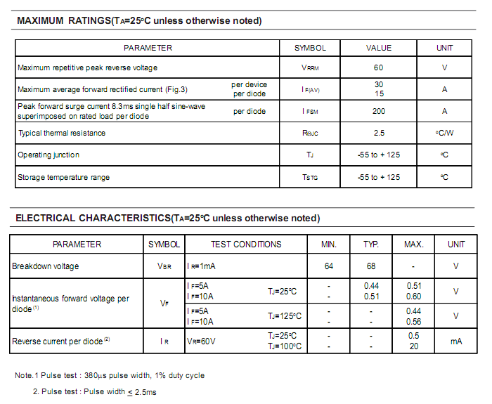 SB3060LCT-ASEMI-2.png