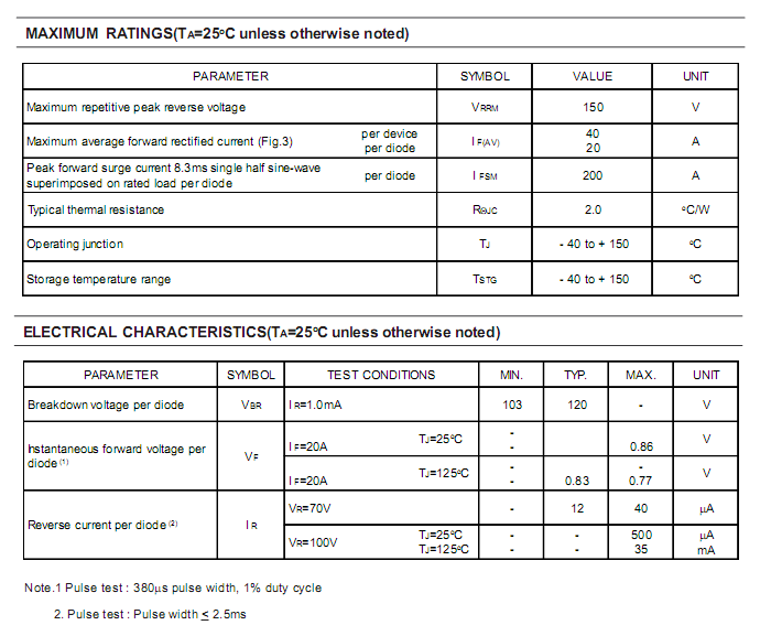 SB40150LCT-ASEMI-2.png