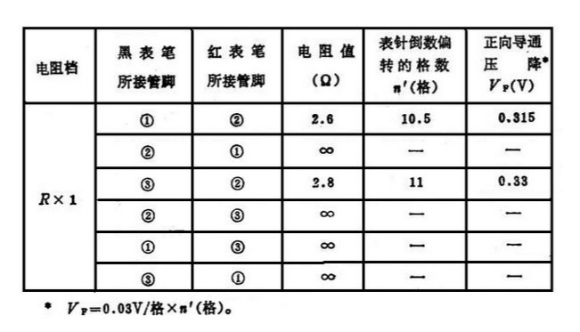 表.jpg