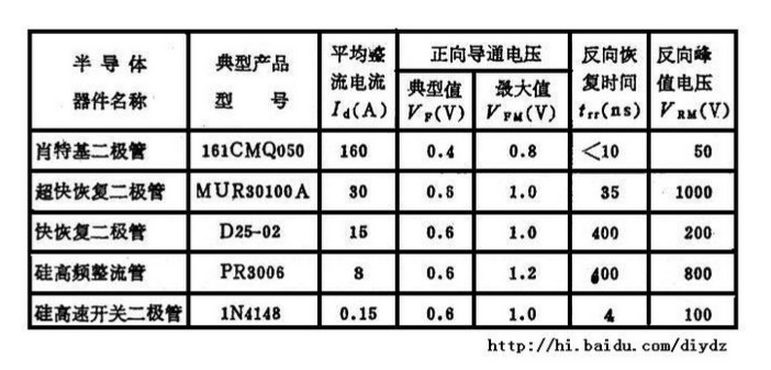 表.jpg