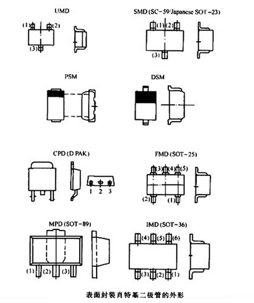 肖特基二极管封装方式图3.jpg