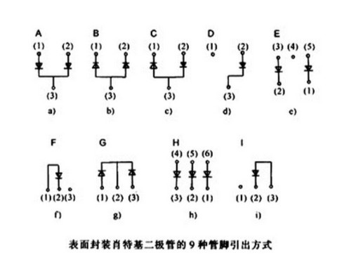 肖特基二极管封装方式图4.jpg