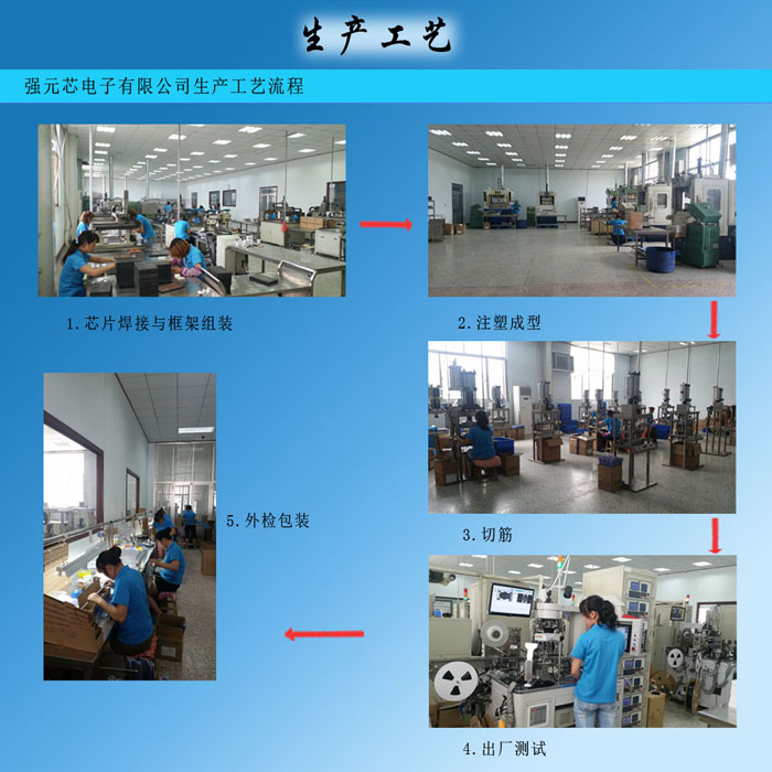 270942275ctd.jpg