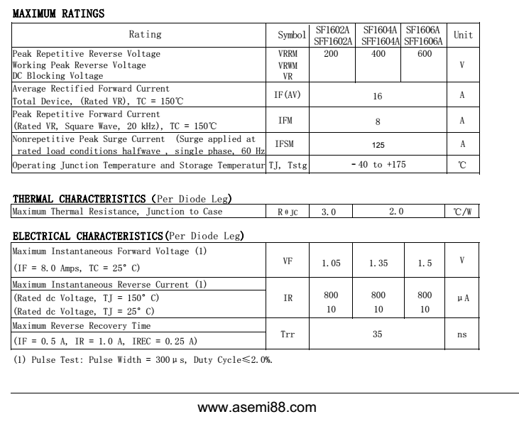 sff1604a-j1