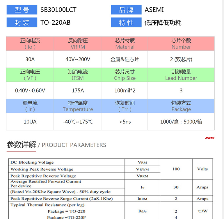 SBT30100LCT