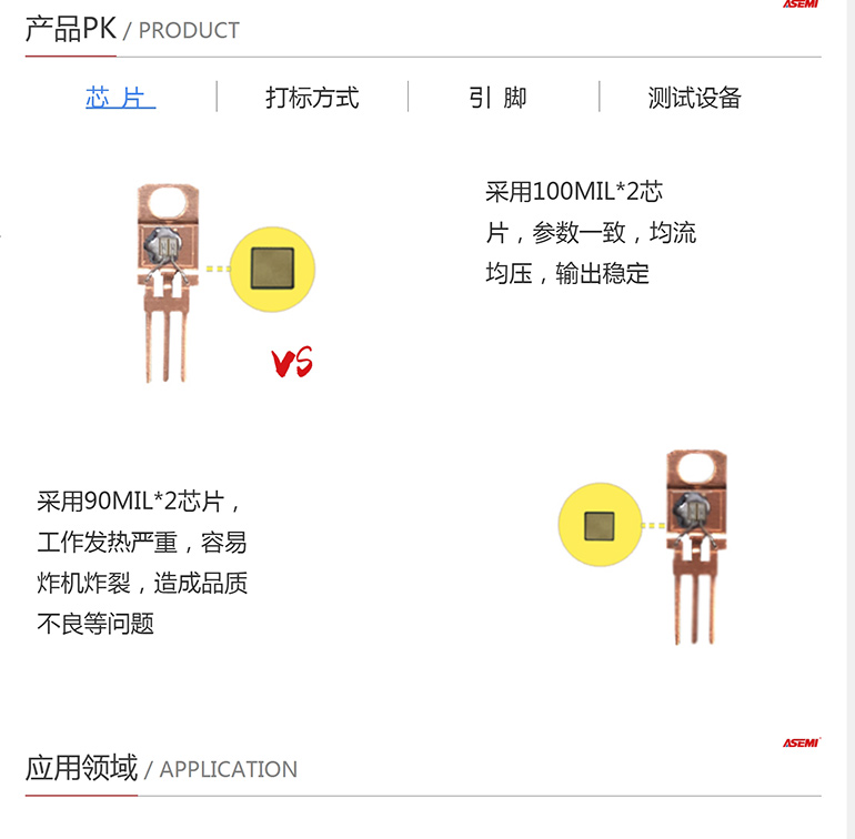 SBT30100LCT