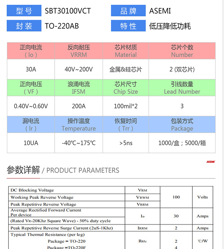 SBT30150LCT