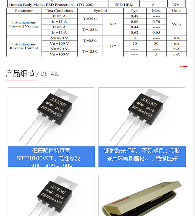 SBT30150LCT