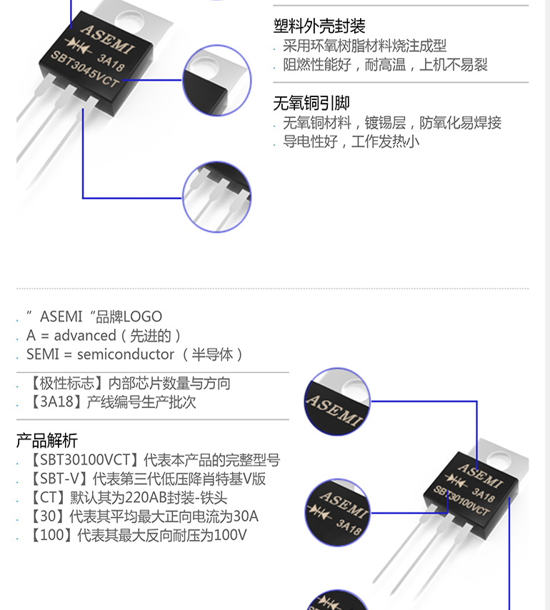 SBT30150LCT