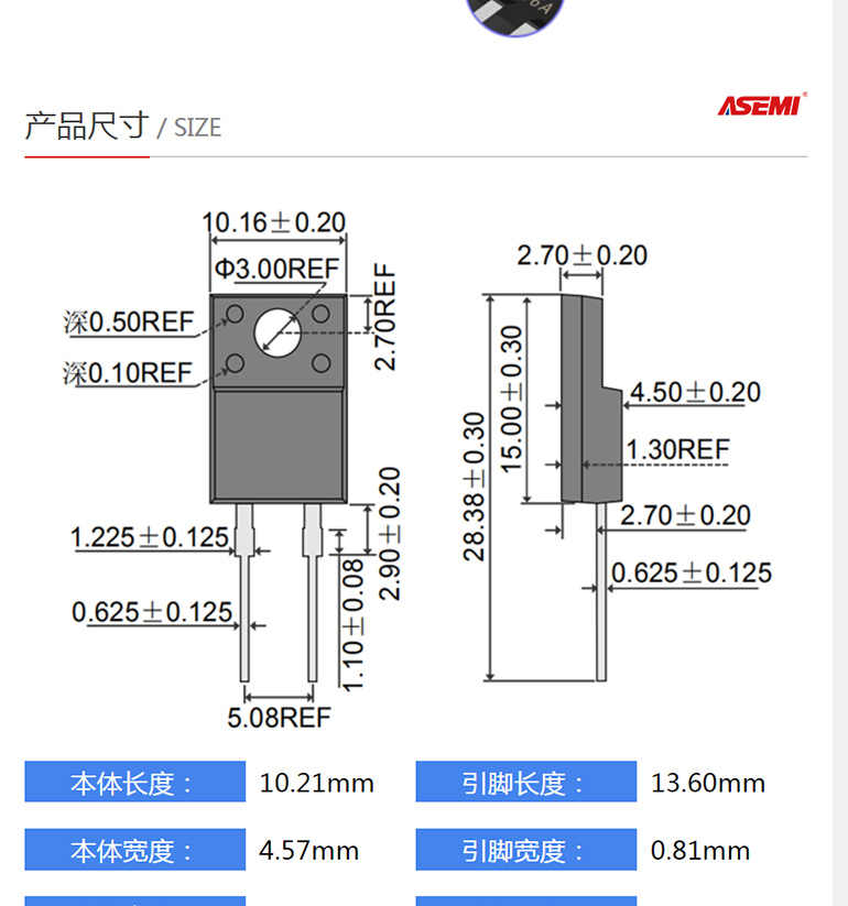 SFF1606A