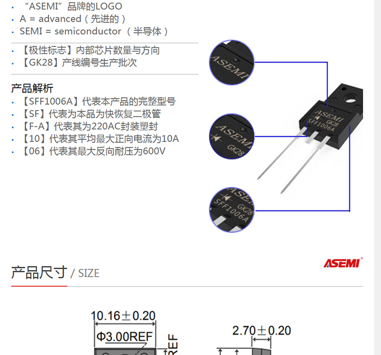 SFF1006A