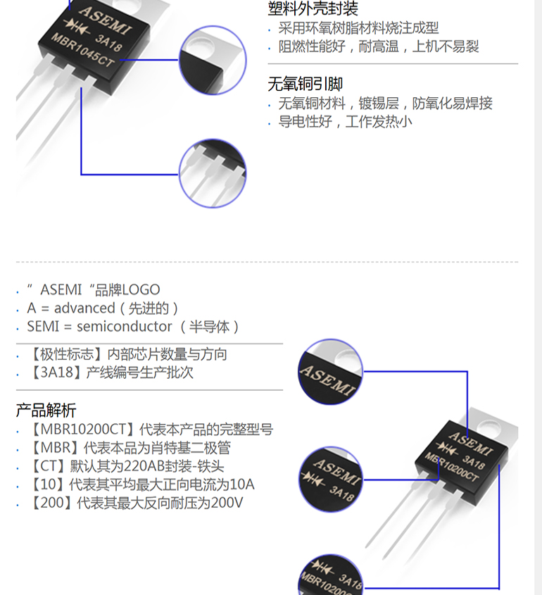 MBR1040CT