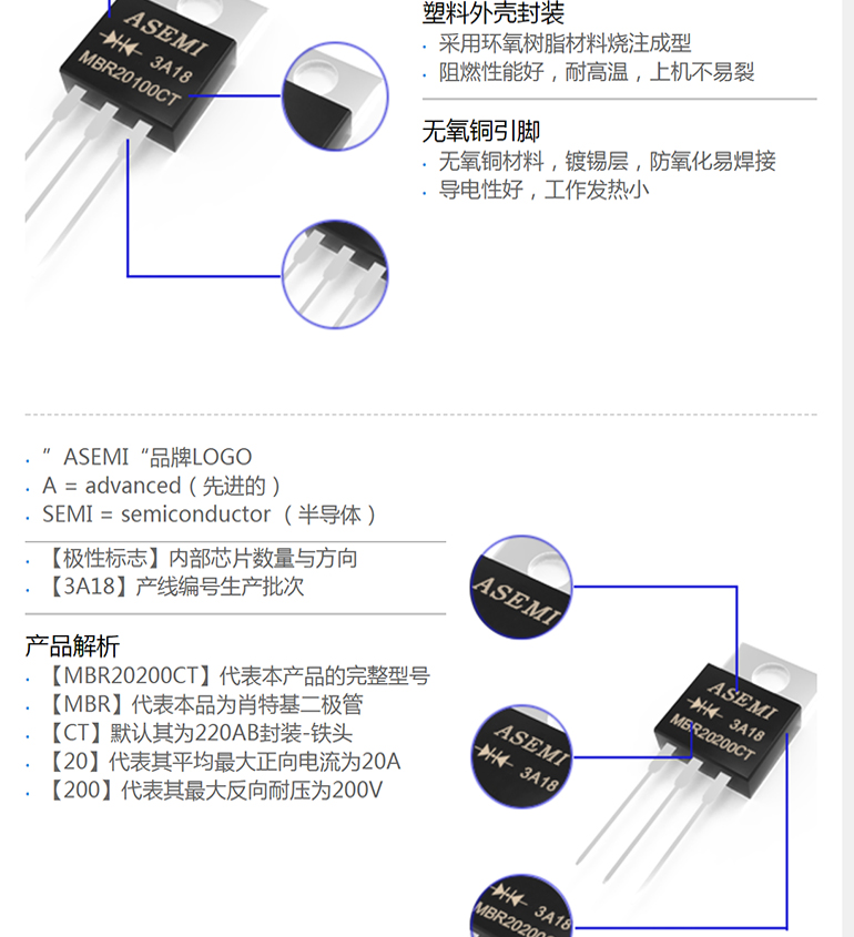 MBR2060CT