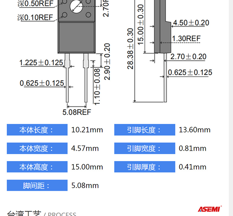 SFF1006A