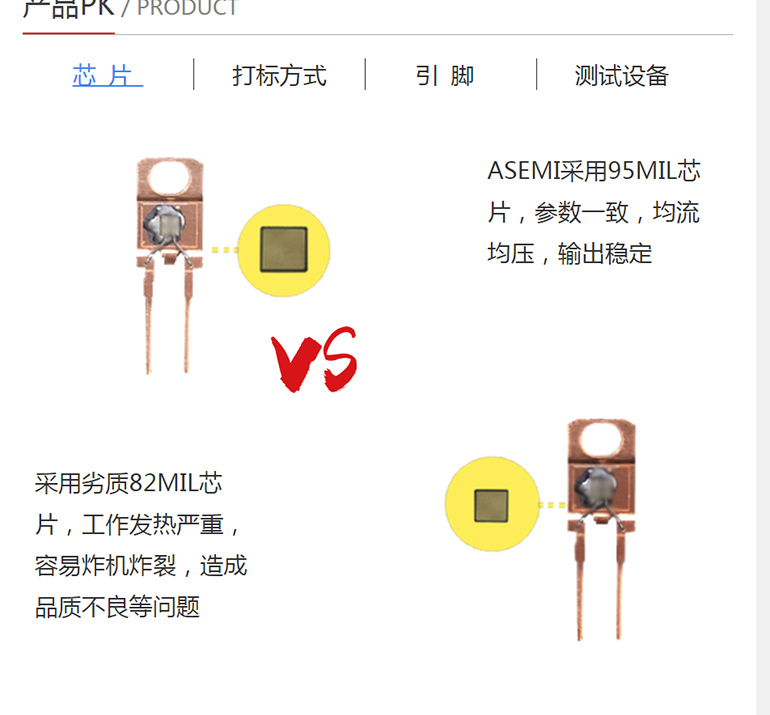 SFF1006ASFF1006A