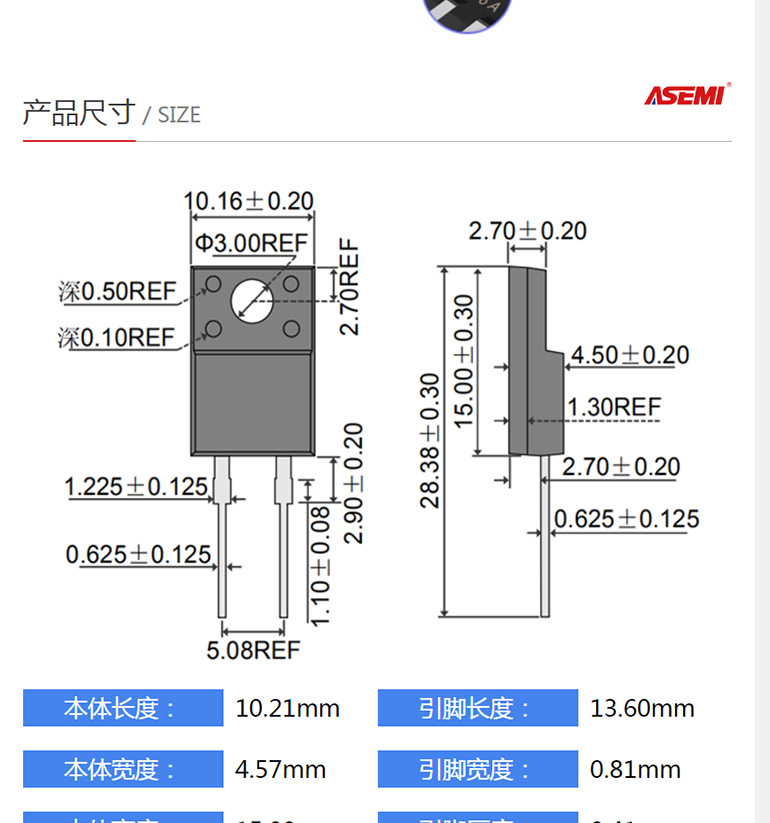 SFF806A