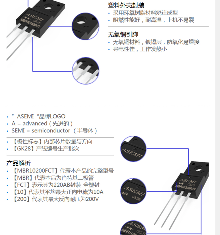 MBR10100FCT