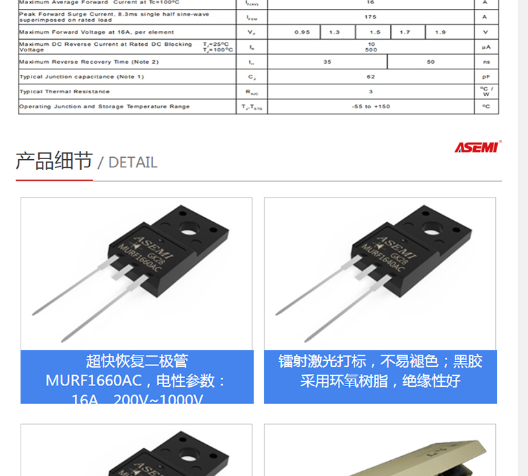 MURF1660AC MURF1660AC